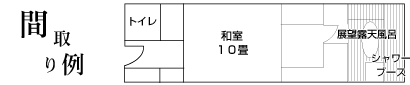 和室の間取り図