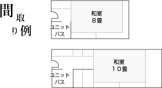 和室の間取り図