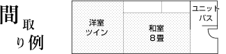 和洋室の間取り図